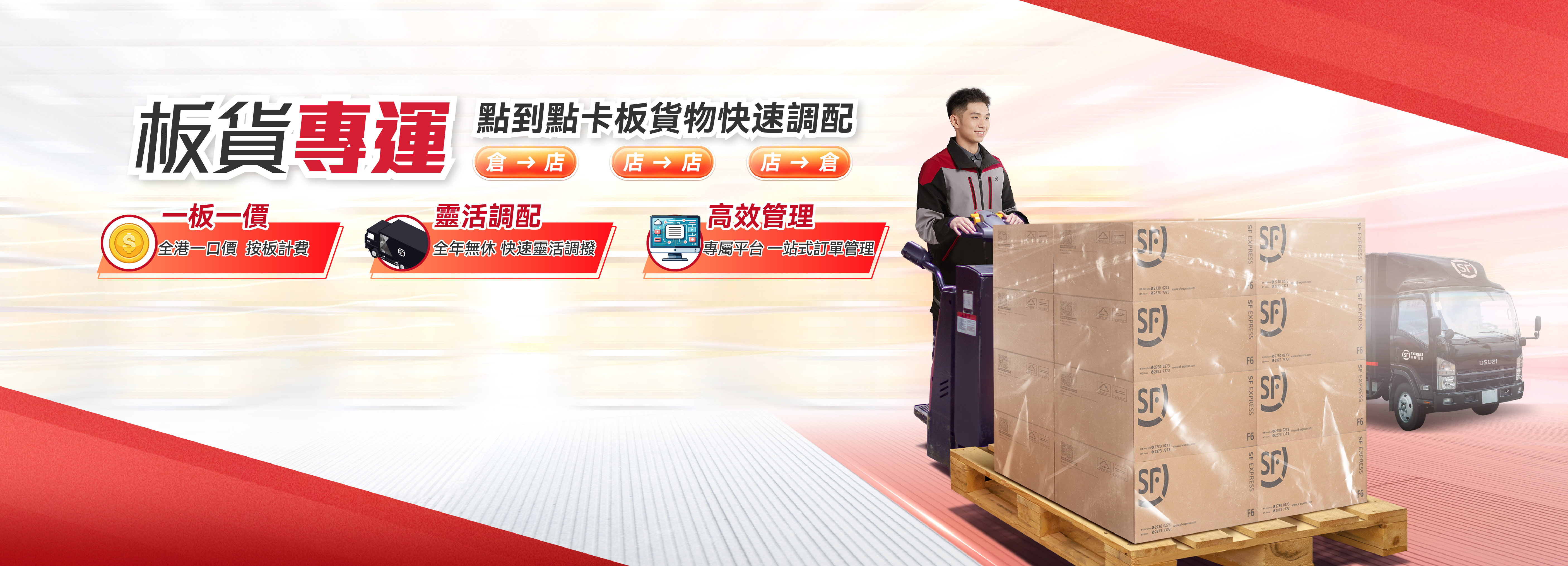 轮播图